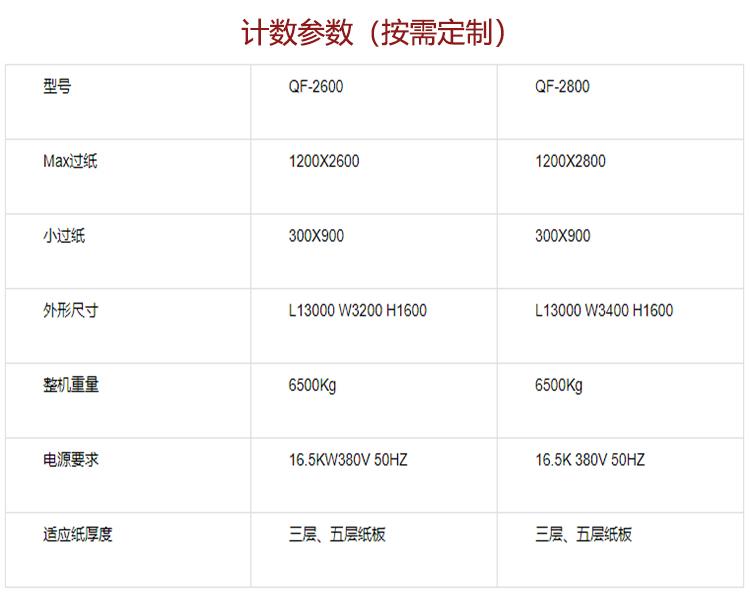 高速全自動粘釘一體機參數(shù)
